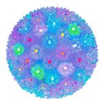 150 Multi LED 10" Sphere