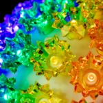 150 Rainbow LED 10" Sphere