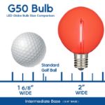 Red LED G50 Plastic Filament LED Globe Bulbs - 25pk