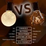 Warm White Diamond Faceted LED G40 Globe Bulbs - 25pk