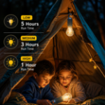 Rechargeable Camp Light - Globe